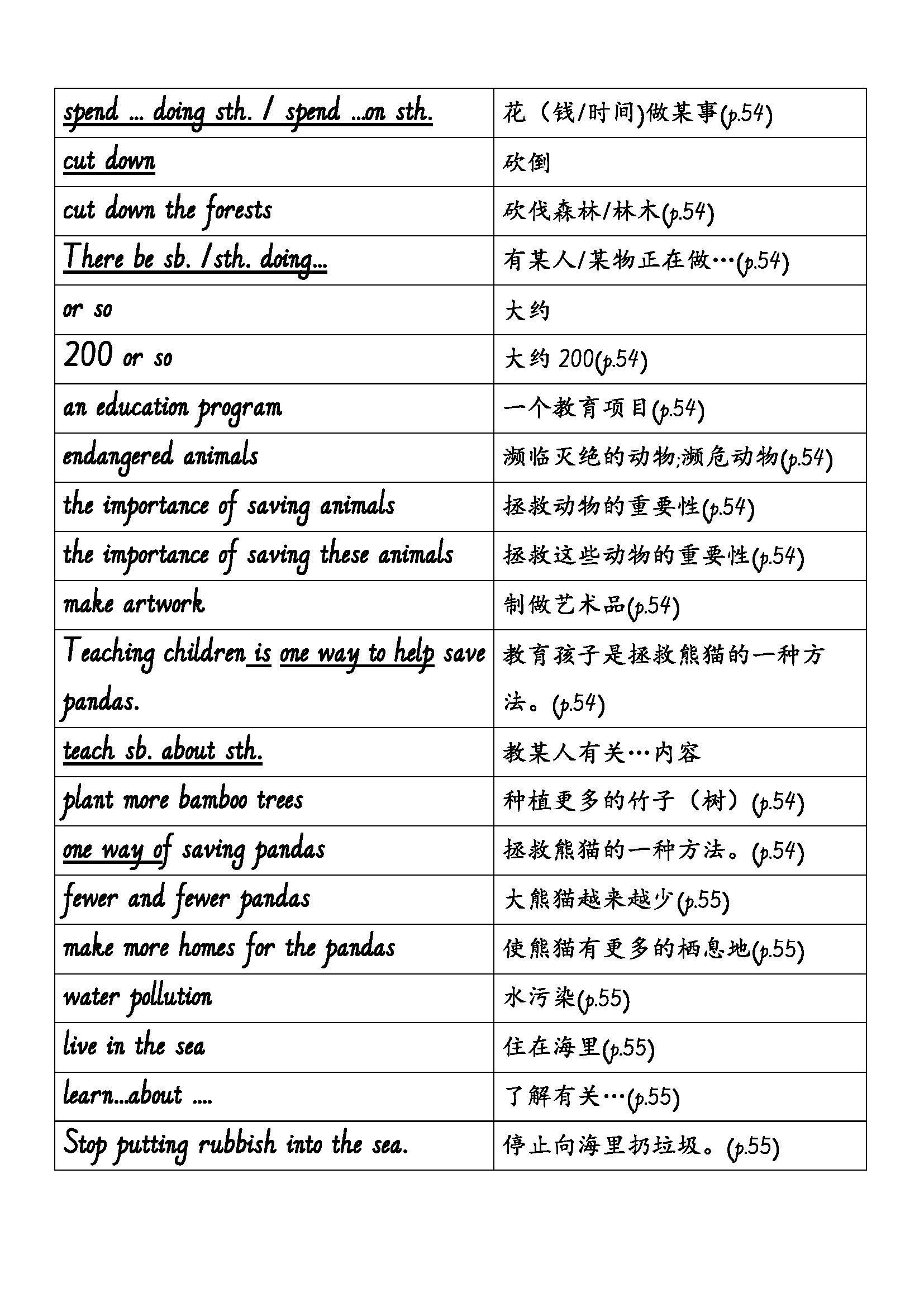 八下英语人教版unit73a翻译,人教八下unit3sectionbreading