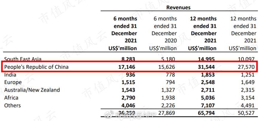 美国cpi上涨利好消费股吗,美国cpi上涨黄金受利好吗