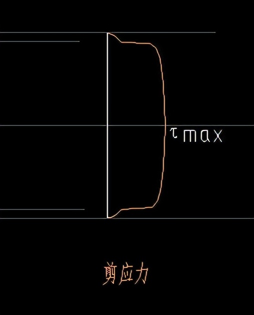 如何通过冷金属转移，以此来实现铝微销的机械和微观结构表征