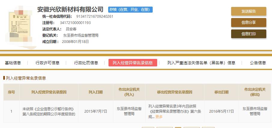 兴欣新材每股收益,兴欣新材估值分析