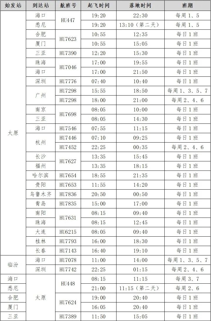 长春新增航班,长春航空新航线