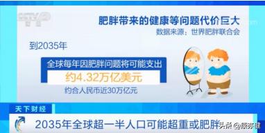 还在为发胖烦恼吗,还在为减脂期吃什么苦恼吗