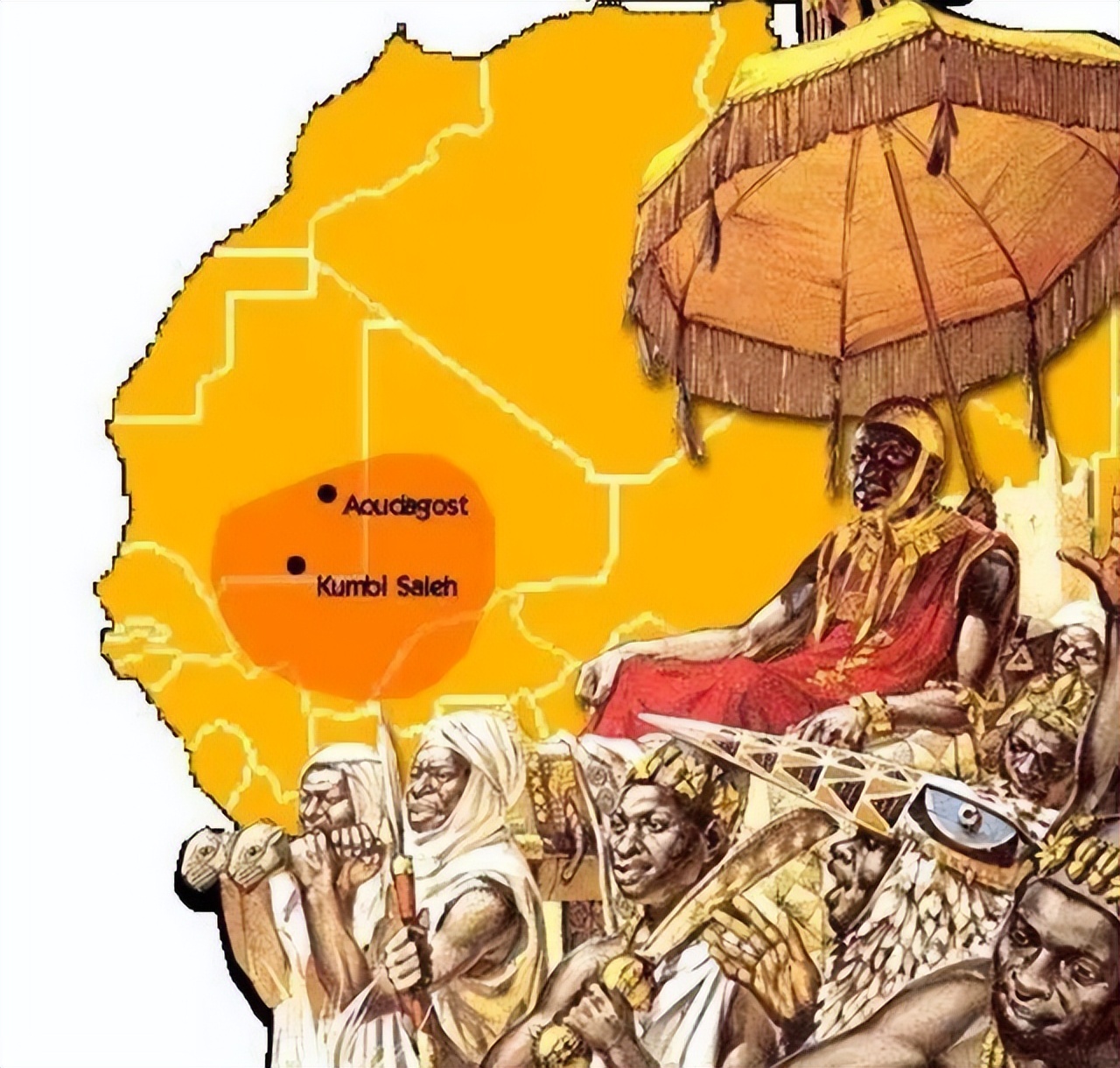 为何加纳帝国在非洲历史中具有突出地位？