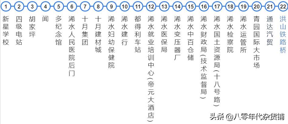 湖北蕲春黄冈城际公交车,浠水南站蕲春南站武穴北站比较