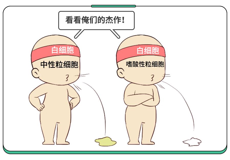 痰多粘稠吐不尽还有血丝,吐出来黄粘浓痰是什么病