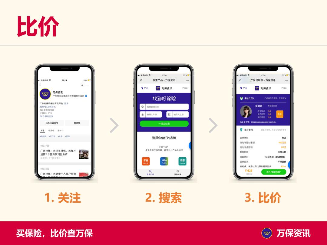 友如意(星享佳):友邦儿童重疾,30岁前加倍赔,终身最多17次