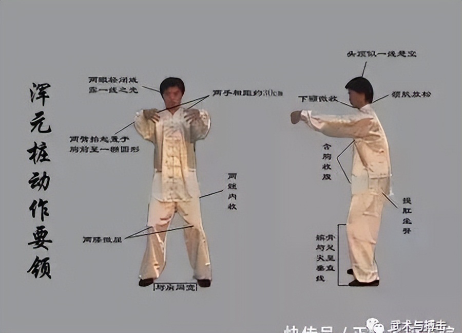 如何快速练出内力,如何练出内功的方法