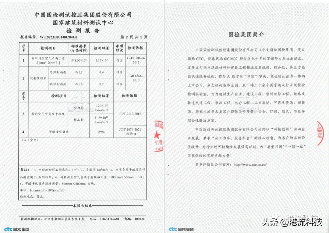 港流科技上市,港流科技