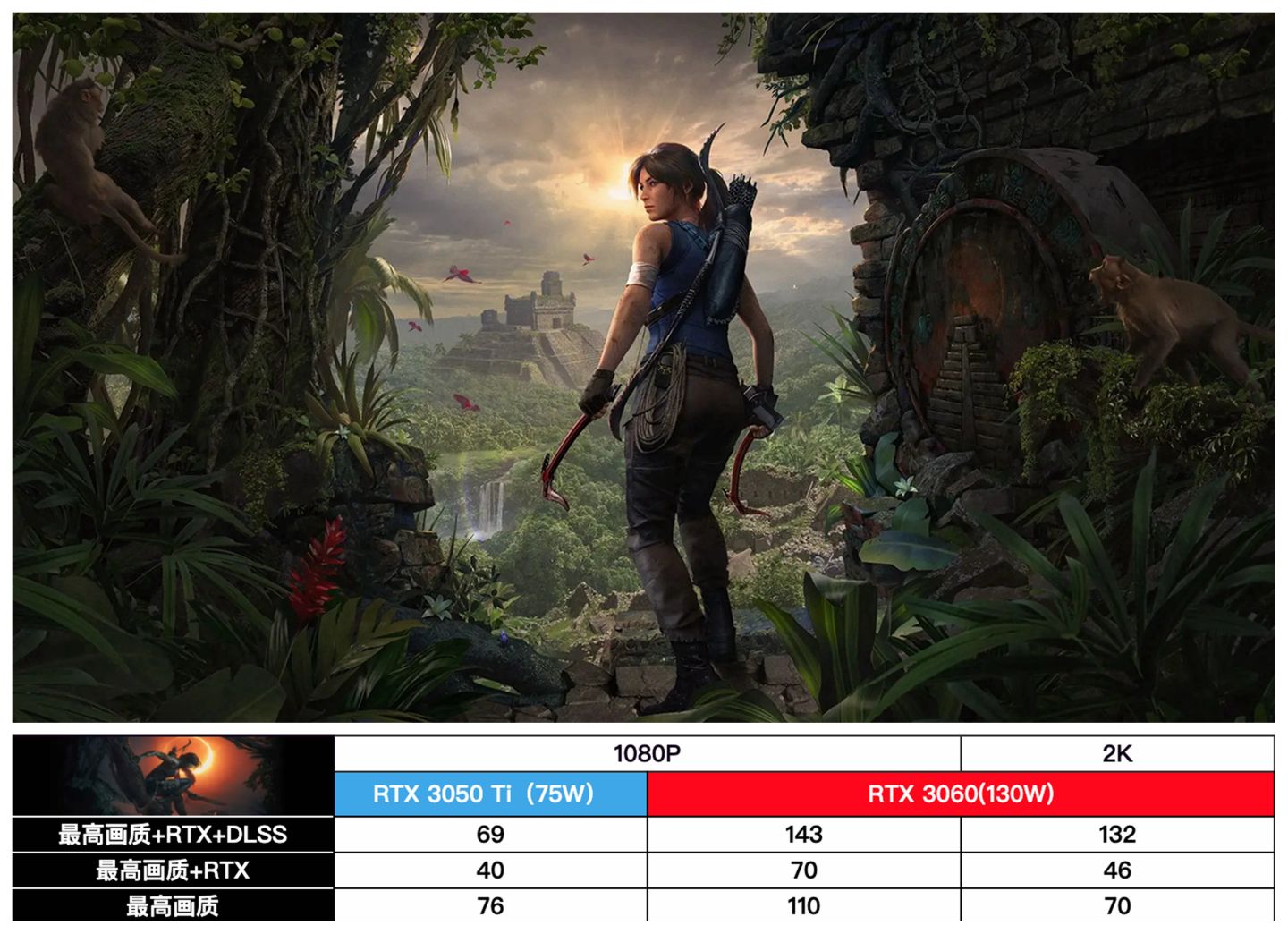 戴尔游匣g155511怎么加固态硬盘,dell游匣g155520硬盘测试