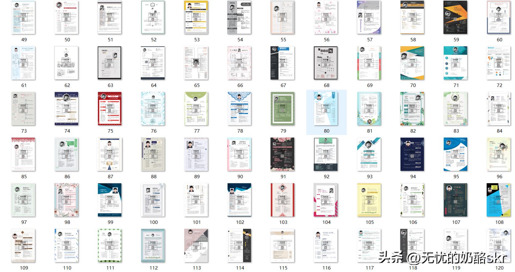 毕业生求职简历模板8篇文章,刚毕业的求职简历模板