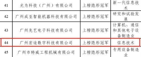 低调有内涵的公司名称是哪些,低调奢华有内涵的公司名字有哪些