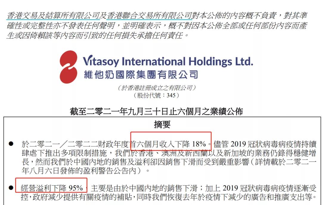 维他奶股价下跌超10%,维他奶股价大跌原因新闻