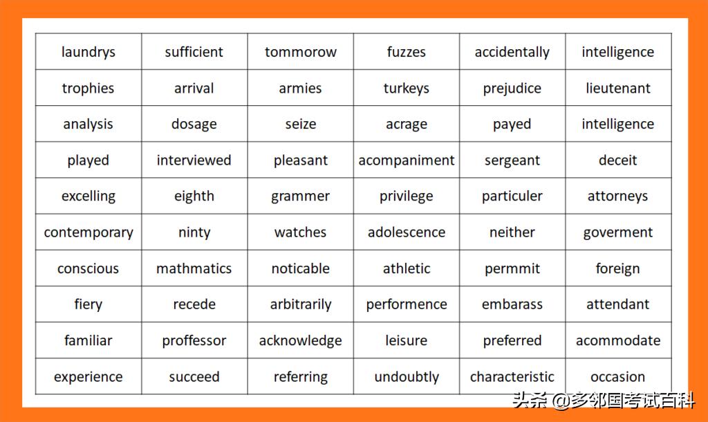 多邻国多邻国英语测试,多邻国怎么学习英语语法