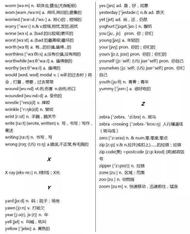 初中英语单词必背3500词汇书推荐,40篇短文搞定高考英语3500单词