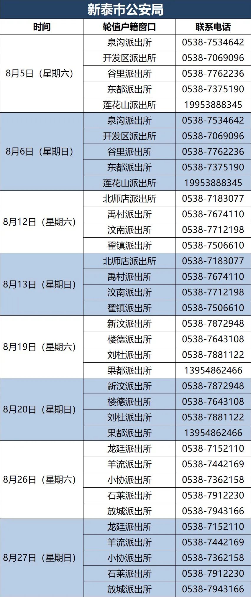 户籍办理星期六可以办理吗,户籍办理周六周日能办理吗