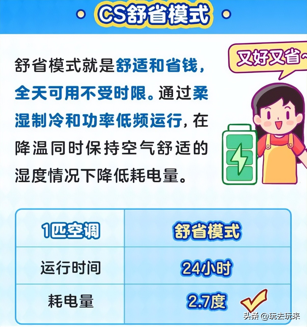 美的空调的讲解,美的空调一晚上要多少电费