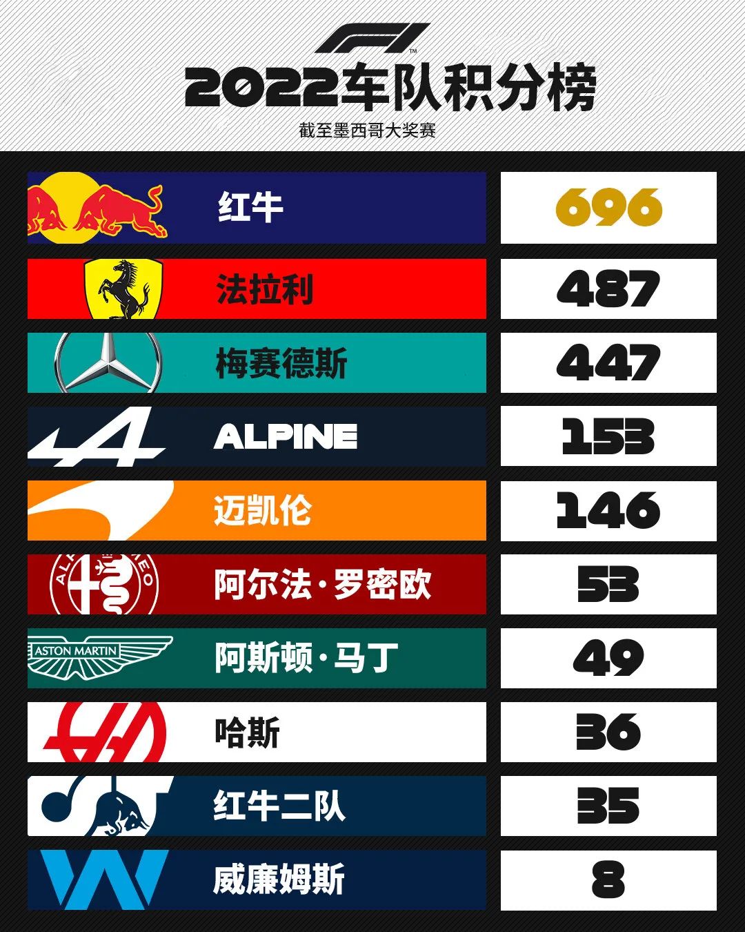 f1圣保罗大奖赛地图,f1圣保罗站时间表