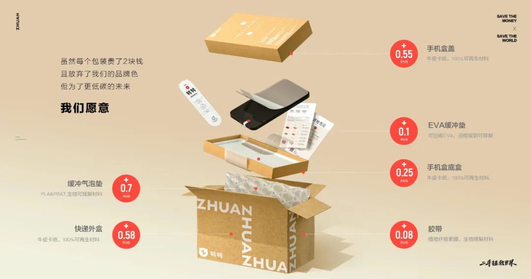 鐗瑰埆绛栧垝,鐗瑰埆绛栧垝绯诲垪