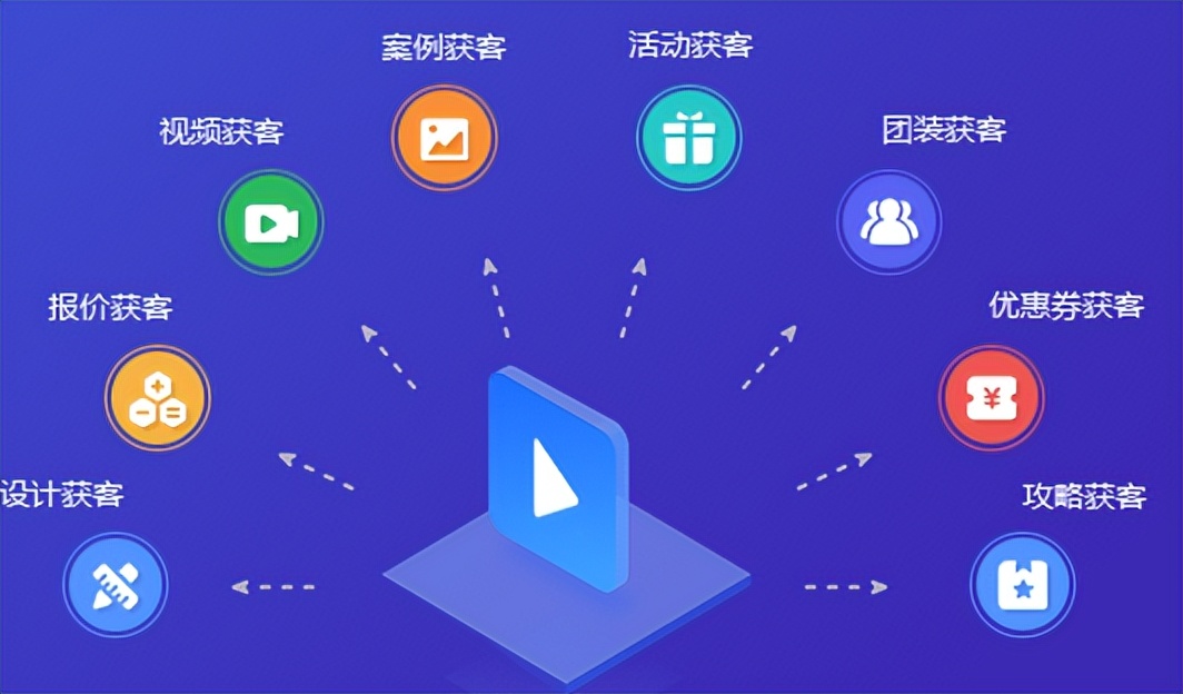 装企如何做到低成本快速拓客,装修公司客源管理系统