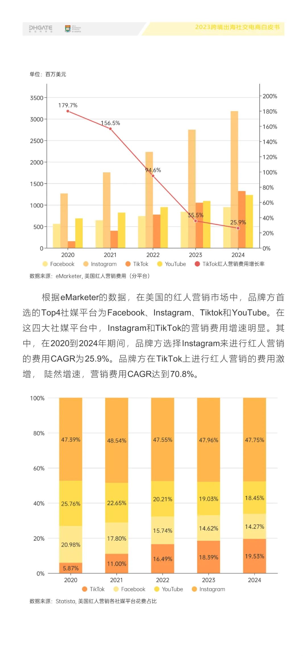 出海跨境电商发展趋势,跨境电商2023年大趋势
