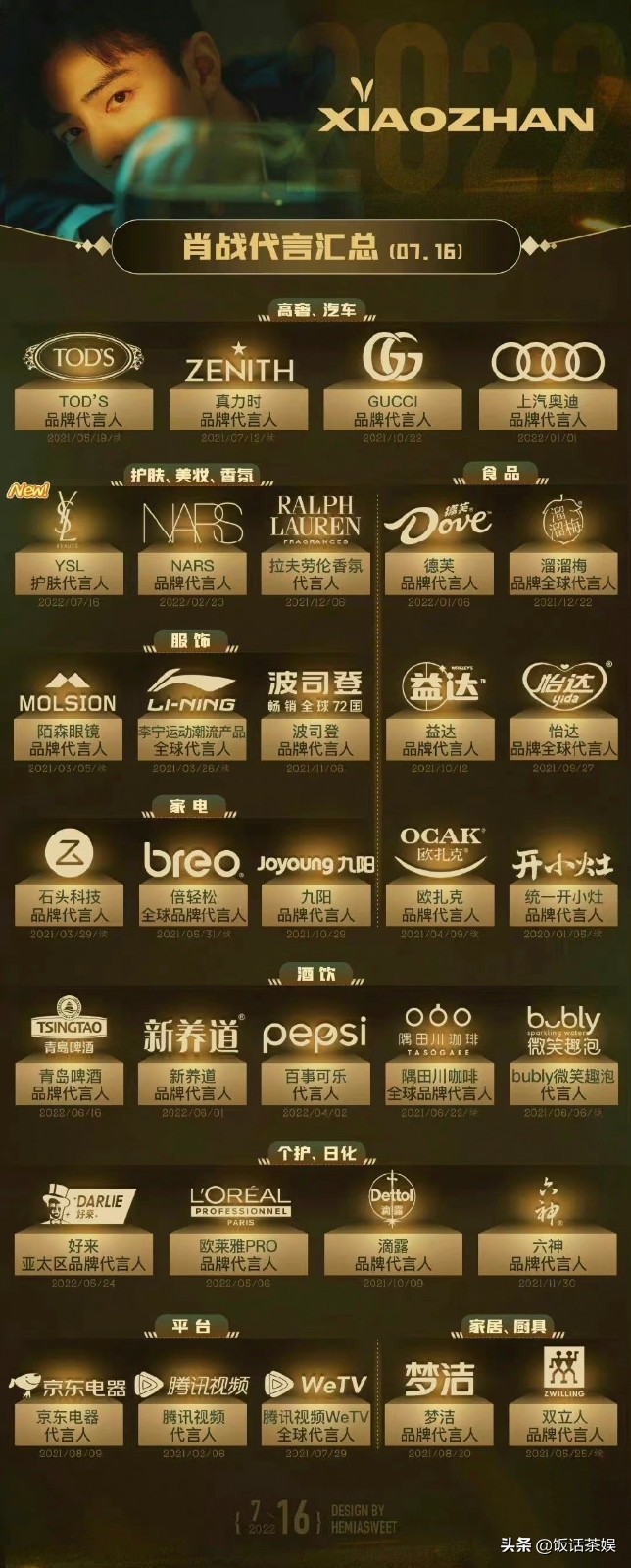 肖战ysl有回应吗,关于ysl肖战