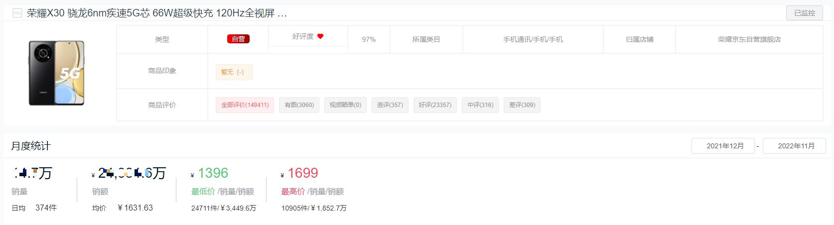 手机品牌销量排行榜2022前十名,全球手机销量排行榜2022前十名