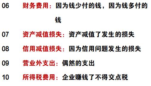 2022年会计科目明细表,2022年初级会计涉及的会计科目表
