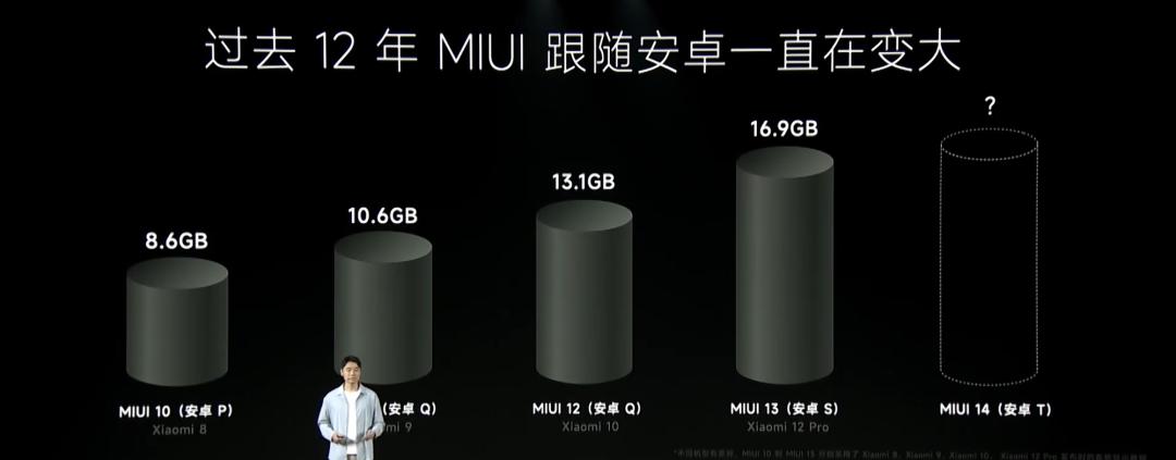 小米13发布会拍摄演示,小米发布会视频ppt