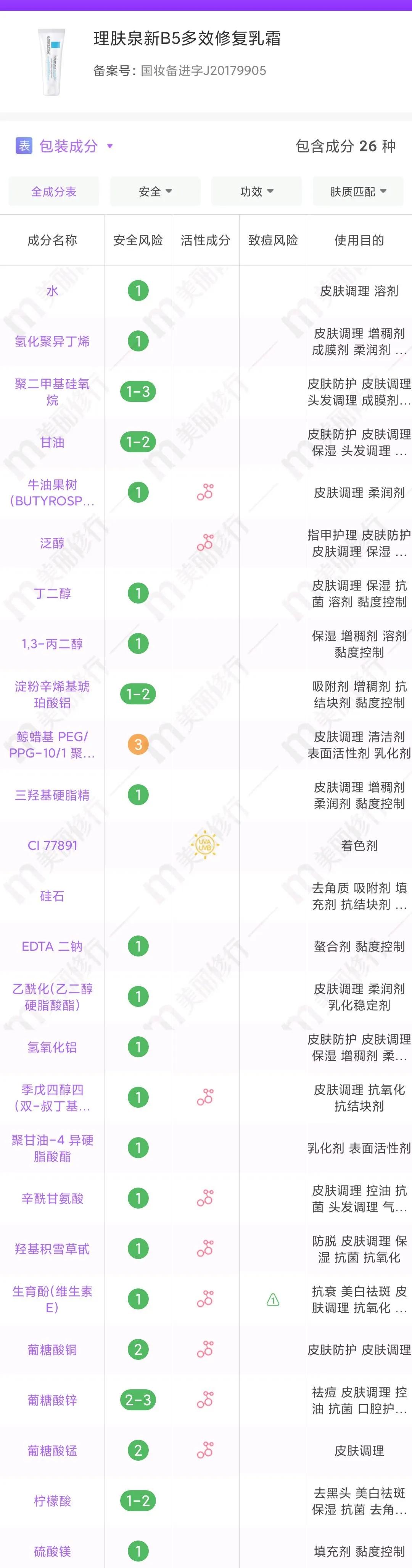 草本温和不刺激抗敏感护肤品,敏感温和护肤品