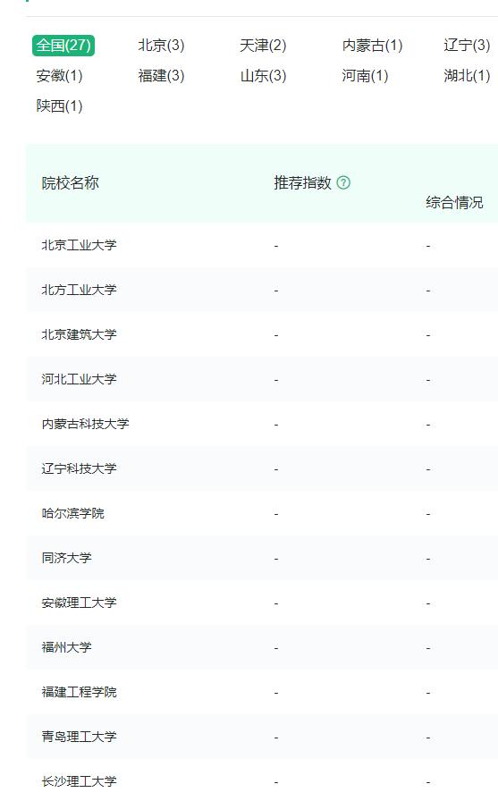 育才365是什么,育才365靠谱吗