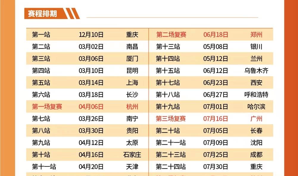 涓浗鍗佸ぇ鍒涙剰绀煎搧,鎯婅壋鍒涙剰绀肩墿