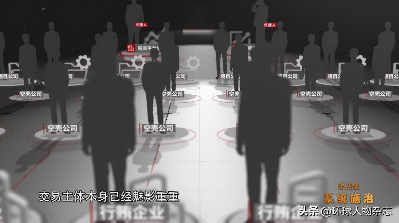 敛财3000多万,敛财6000亿