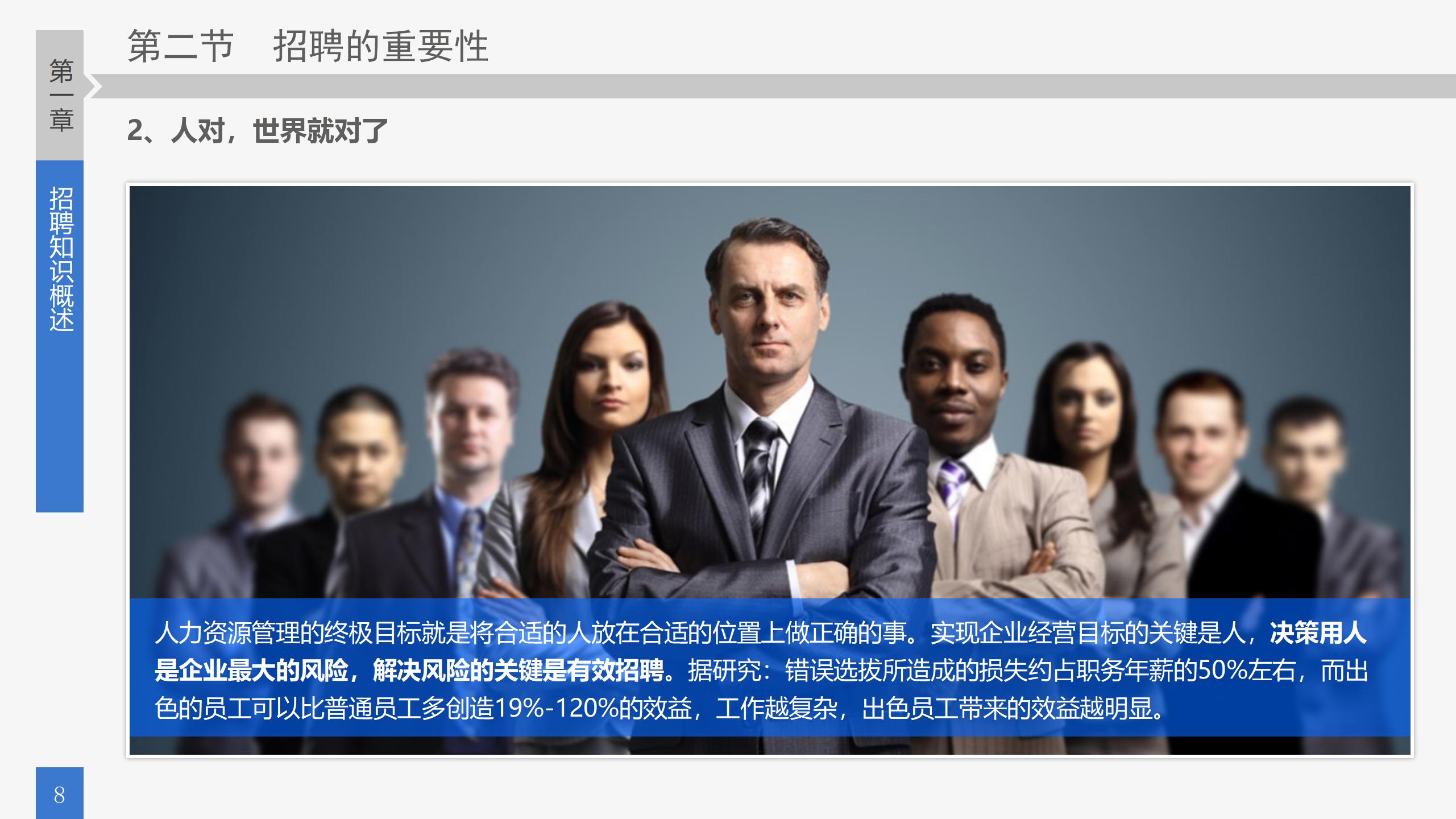 招聘ppt模板免费,招聘培训分享ppt的模板范文