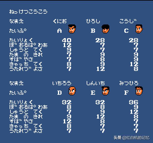 经典红白机策略游戏,热血躲避球游戏规则