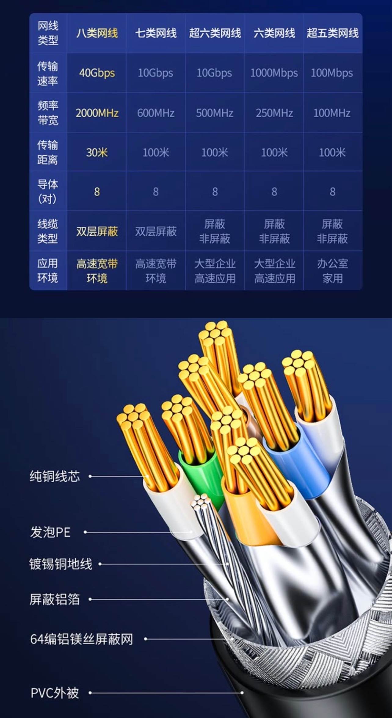 性能和稳定性好的路由器推荐,有什么好的路由器介绍