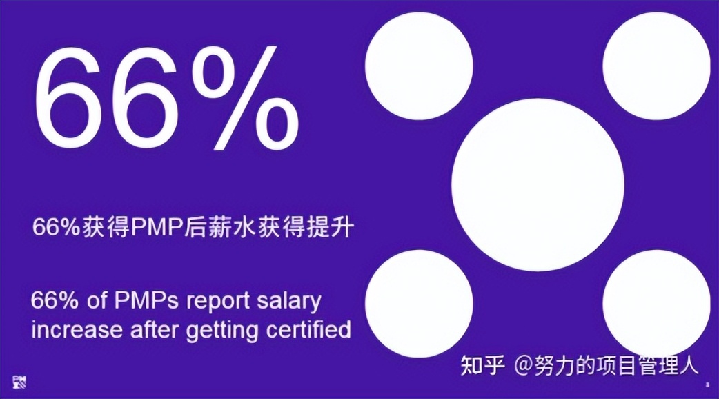 pmp超强备考攻略考生必看,pmp考试的思路和方法