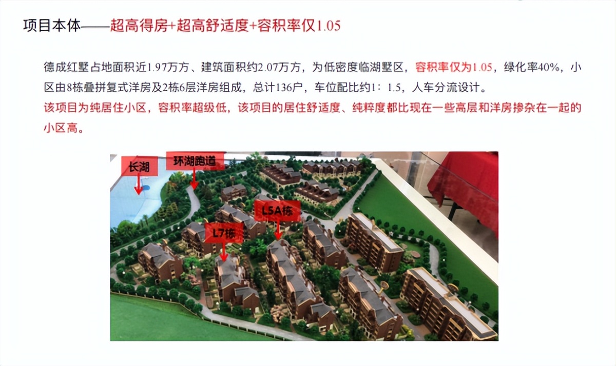 德成红墅租房多少钱一平方,德成红墅效果图