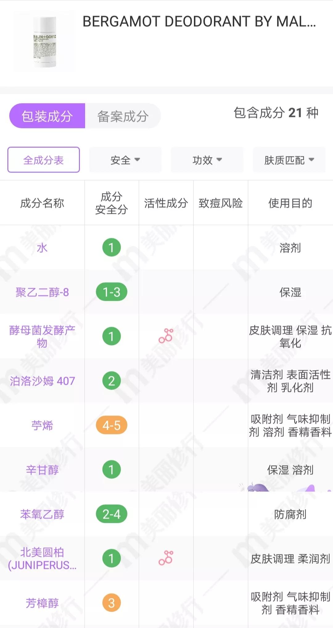 狐臭止汗露测评红黑榜,腋下止汗露真实测评红黑榜