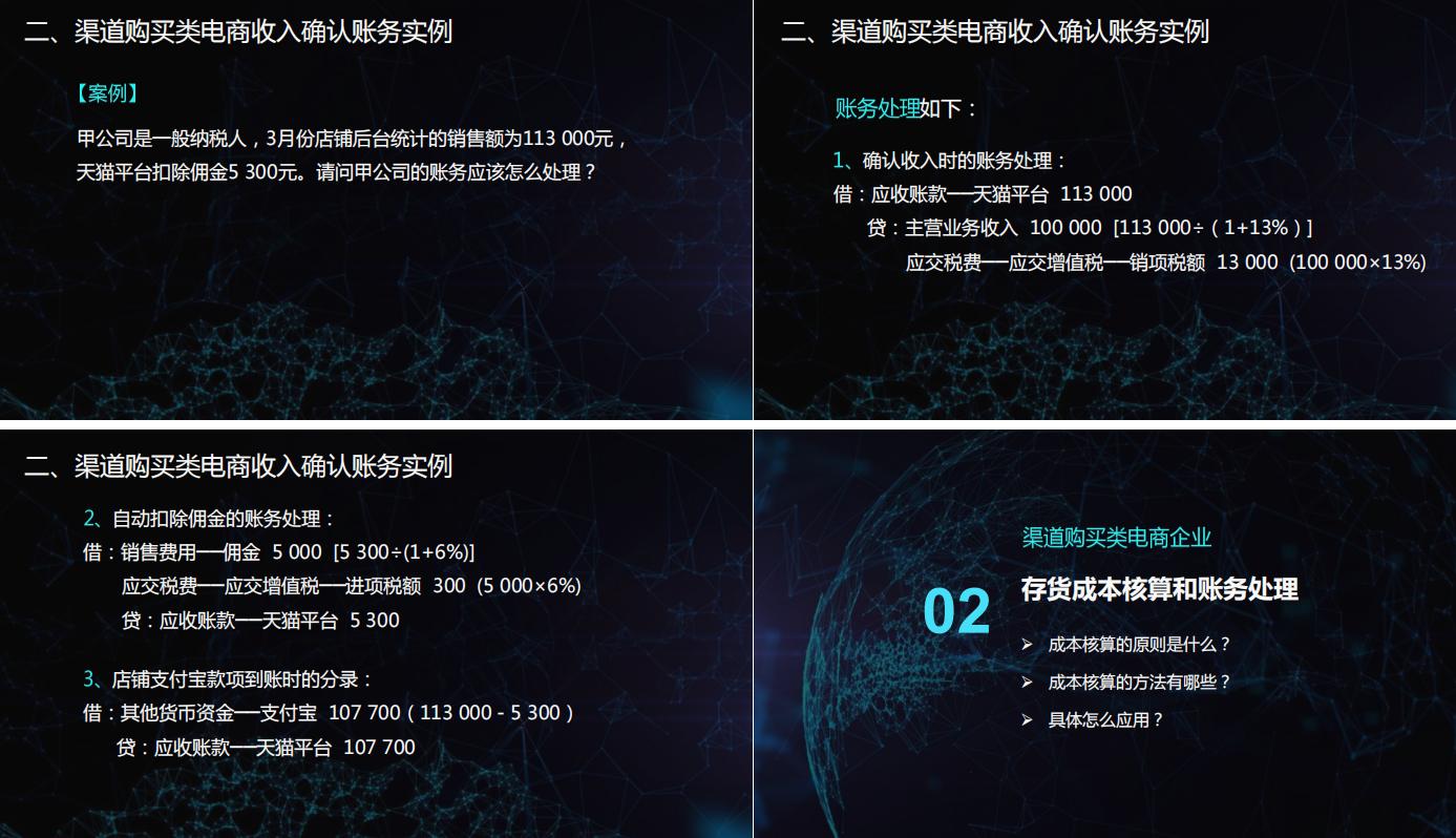 电商行业会计处理流程共75页,6.18电商数据