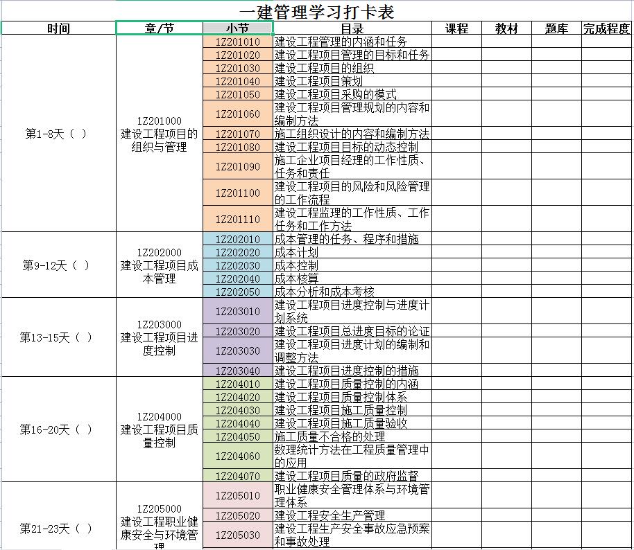 2024年一建机电复习计划表,零基础备考2021年一建复习计划表