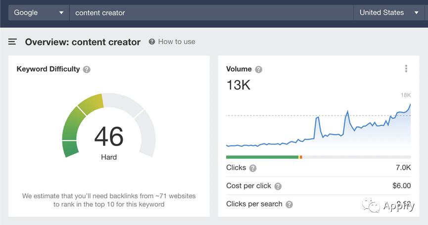 讨论一下怎样挣钱,如何通过seo优化赚钱