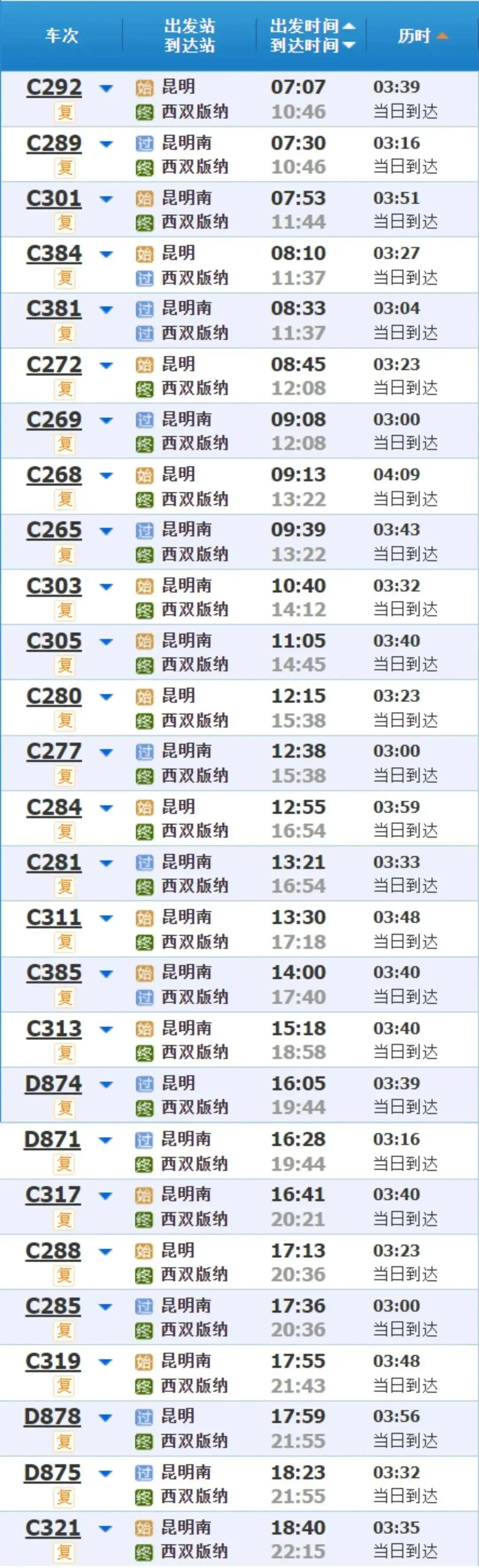 坐上动车去赴约，一起“水水水”吧！