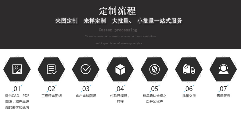 石英玻璃加工用什么火焰,熔融石英和合成石英的区别