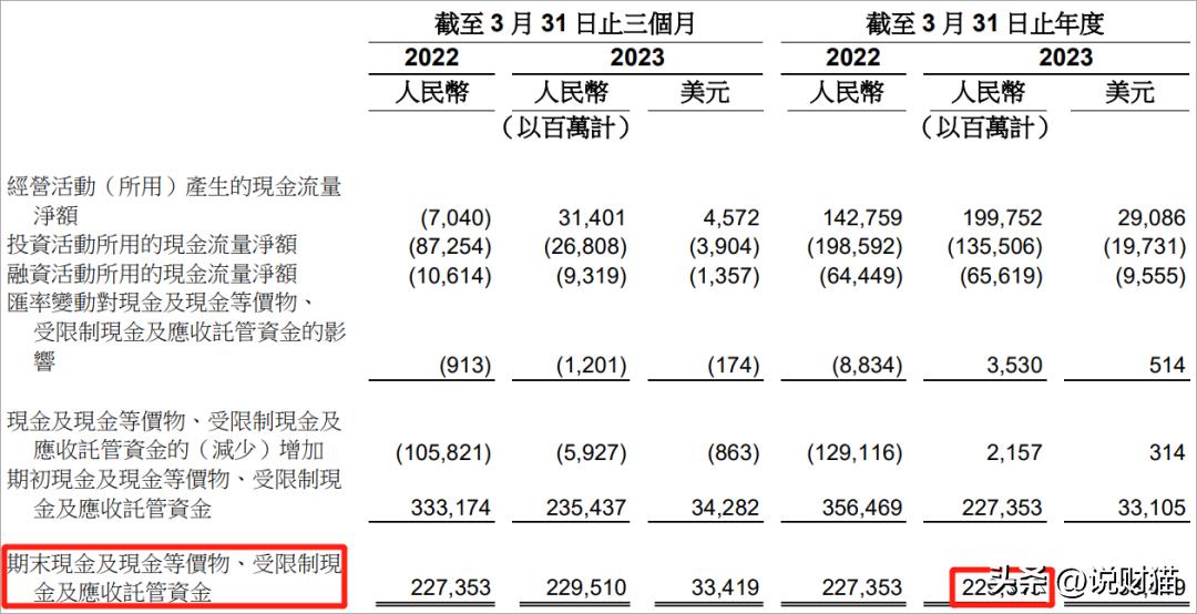 马云回国不到两个月，阿里宣布巨变，裁员真相曝光