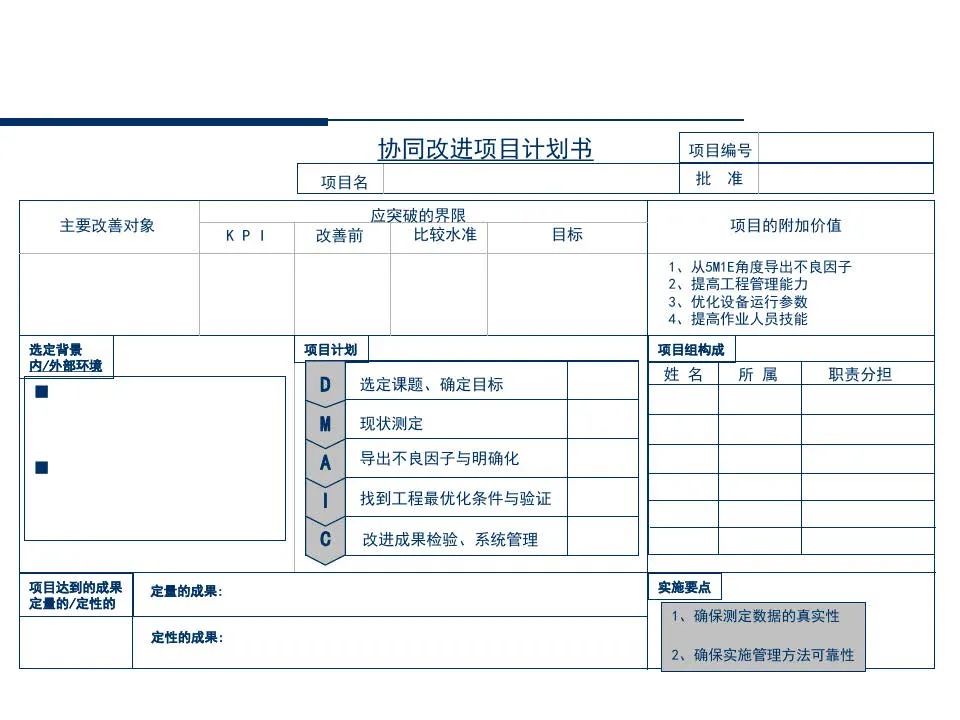供应商管理培训课件ppt仅供参考,供应商质量管理高级研修ppt