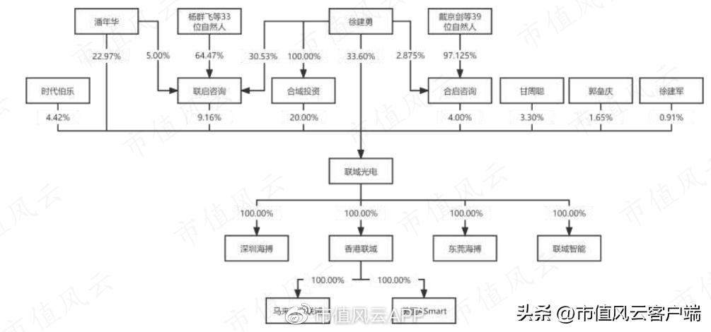 榫欏ご鍦颁綅鐩稿绋冲畾鑲$エ,榫欏ご鍦颁綅鍒嗘瀽