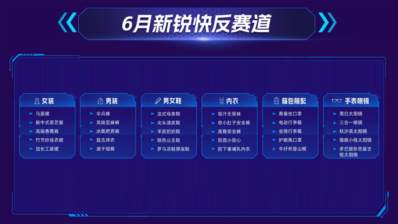 收藏!官方整理的天猫服饰6月趋势与爆款指南