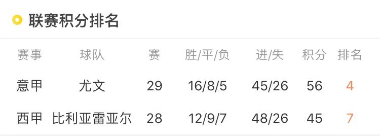 意甲的没落,没落的意甲