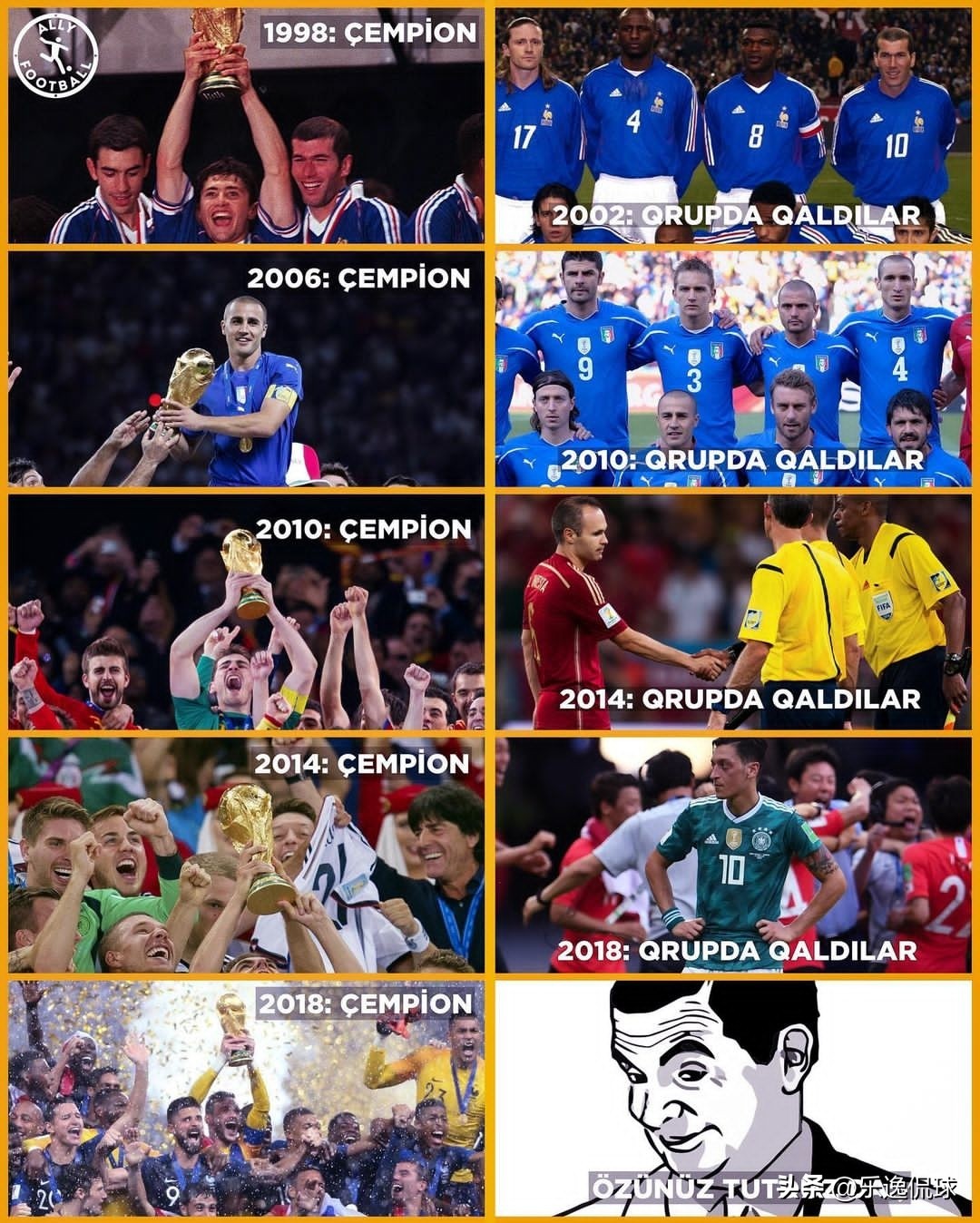 世界杯伪球迷看球指南,世界杯伪球迷观赛指南