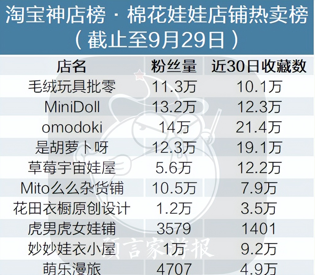 9.9手办原神正版,原神护法夜叉魈手办